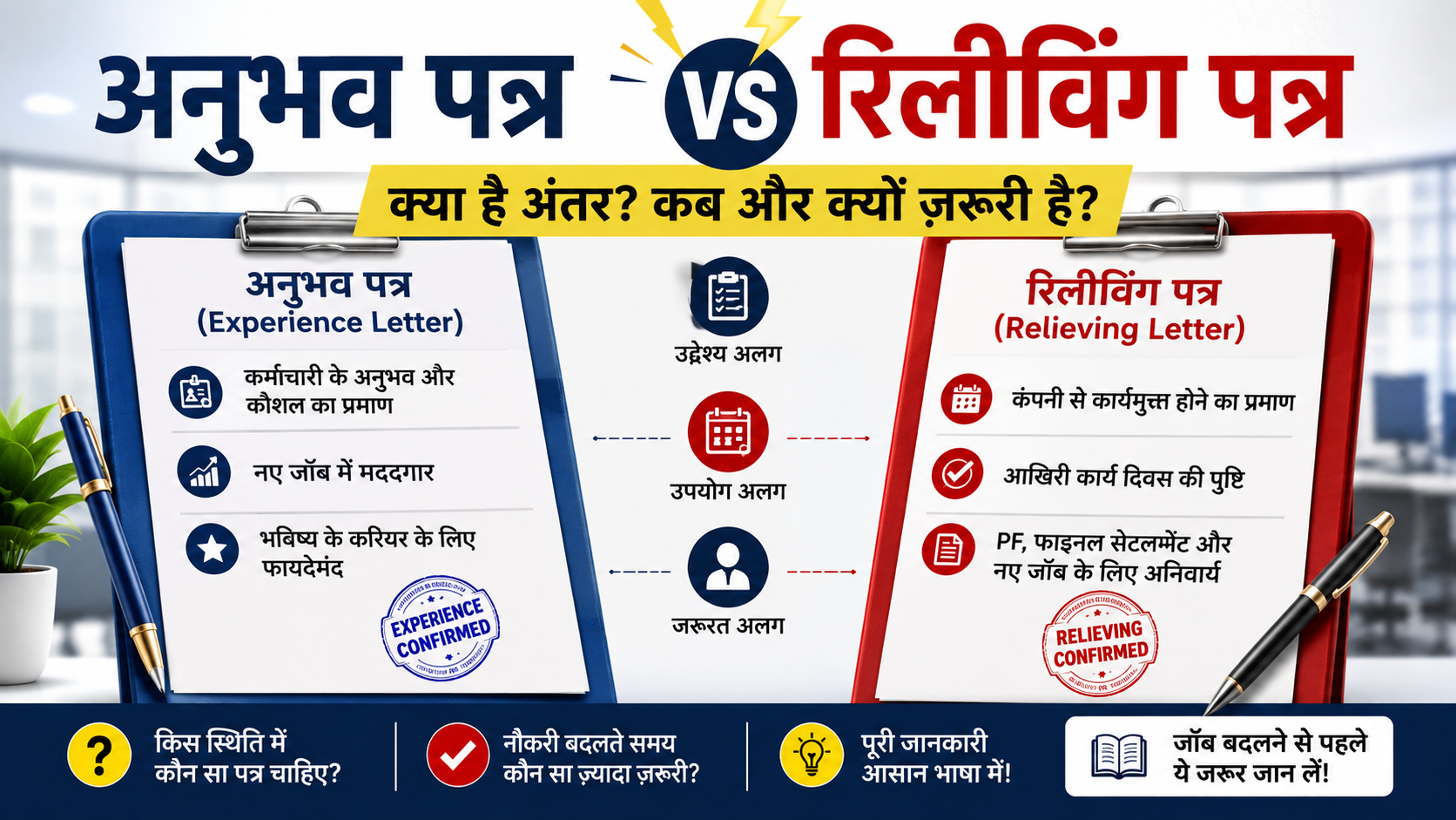 Read more about the article Experience Letter vs Relieving Letter in Hindi (2026)