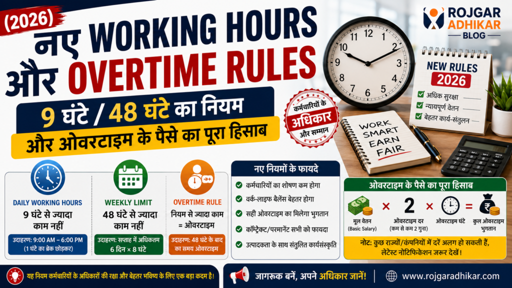 Naye Working Hours aur Overtime Rules