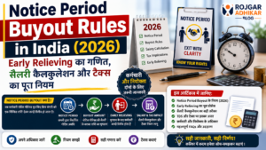 Read more about the article Notice Period Buyout Rules & Early Relieving Rules (2026)