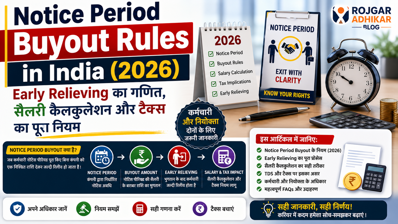 Read more about the article Notice Period Buyout Rules & Early Relieving Rules (2026)